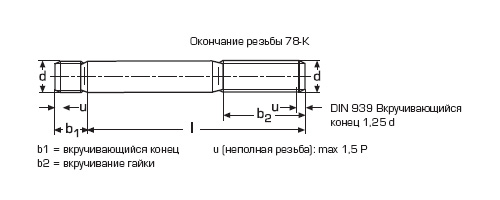 DIN 939 Шпилька с двухсторонней метрической резьбой