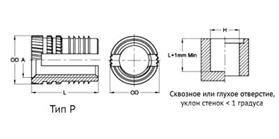 Вставка самонарезающая ExpaFix вид B тип P без фланца