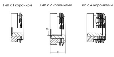 Вставка в камень FixStone вид IM тип S головка заподлицо