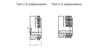 Вставка в камень FixStone вид IM тип S головка заподлицо