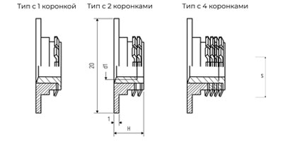 Вставка в камень FixStone вид IM тип T с головкой