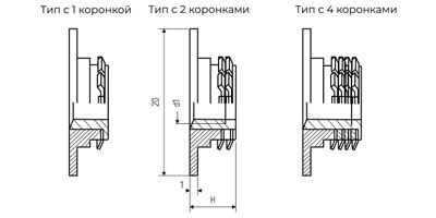 Вставка в камень FixStone вид IM тип T с головкой